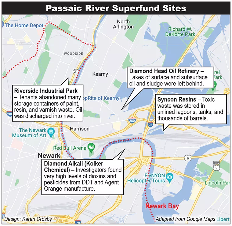 Can Passaic River Polluters Be Held To Account? | Sierra Club